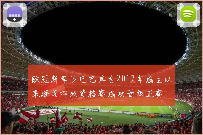 欧冠新军沙巴巴库自2017年成立以来连闯四轮资格赛成功晋级正赛
